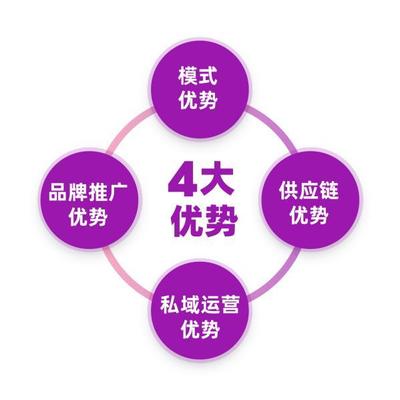 零成本創(chuàng)業(yè)轉(zhuǎn)型 互聯(lián)網(wǎng)+新零售如何賦能廚房用具實體商家